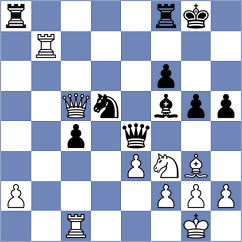 Xie - Lou Yiping (Ji'an CHN, 2025)