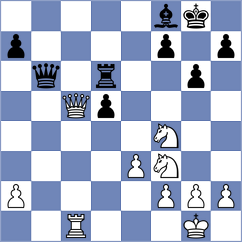 Arkell - Thurlow (St James GCI, 2024)