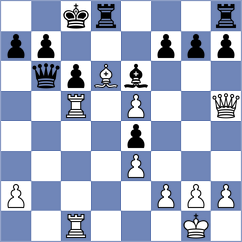 Egorenkov - Shandakov (Tula, 2004)