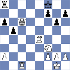 Martin Duque - Pein (chess.com INT, 2022)