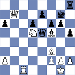 Baches Garcia - Kuchava (chess.com INT, 2025)