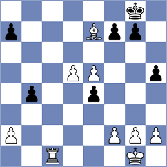 Acikel - Kokoszczynski (chess.com INT, 2025)