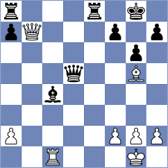 Viana da Costa - Gandhi (chess.com INT, 2022)