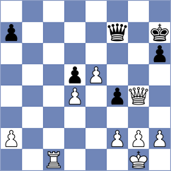 Tan - Bashirli (chess.com INT, 2022)