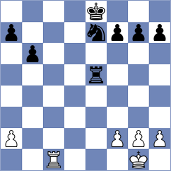 Nikolic - Huseynova (chess.com INT, 2024)