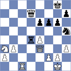 Lu - Lutz (chess.com INT, 2024)