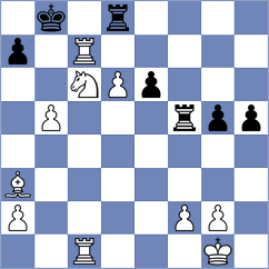 Wijerathna - Buksa (chess.com INT, 2025)