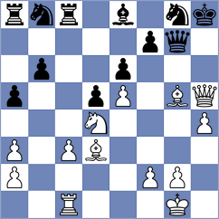 Idani - Wahedi (chess.com INT, 2025)