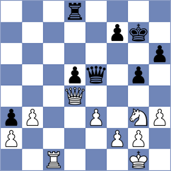 Pham Le Thao Nguyen - Yevchenko (chess.com INT, 2025)