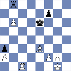 Skotheim - Micic (chess.com INT, 2024)
