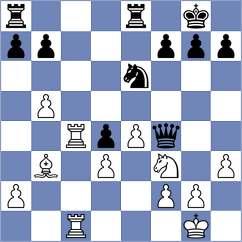 Estevez Polanco - Lohani (chess.com INT, 2023)