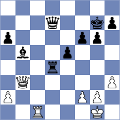 Caurapan Montero - Melian (Chess.com INT, 2021)