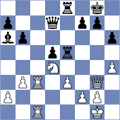 Scheftlein - Rom (chess.com INT, 2024)