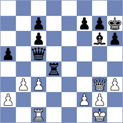 Zschiedrich - Shearsby (chess.com INT, 2024)