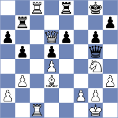 Beulen - Asensio Ramos (chess.com INT, 2025)