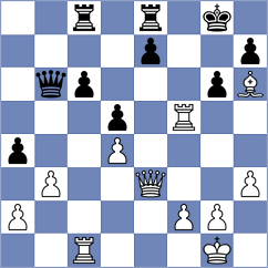 Glek - Jarocka (chess.com INT, 2024)