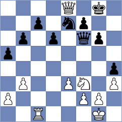 Klukin - Liu (chess.com INT, 2024)