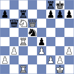 Kaganskiy - Barwinska (Bialystok POL, 2024)