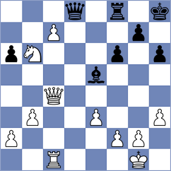 Salman - Porat (chess.com INT, 2024)