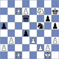 Borges Feria - Franc (chess.com INT, 2024)