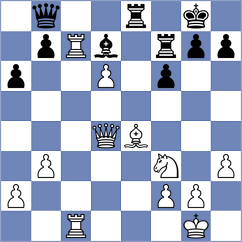 Bayaca - Jaiveer (chess.com INT, 2025)