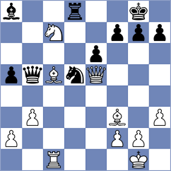 Bruhovich - Brod (chess.com INT, 2025)