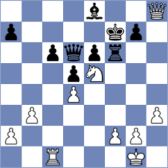 Quesada Perez - Urbina Perez (chess.com INT, 2024)