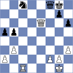 Batsiashvili - Aizpurua (chess.com INT, 2023)
