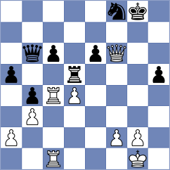 Shtepa - Timofeev (Kaluga, 2003)