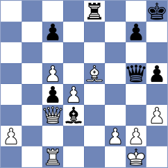 Ovchinnikov - Demin (Chess.com INT, 2020)