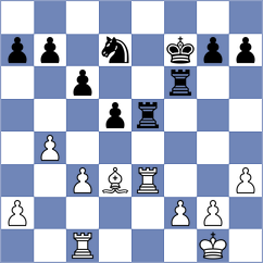 Zhang - Zhu (Shanghai CHN, 2024)