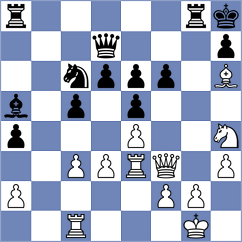 Layan - Alazmi (Chess.com INT, 2020)