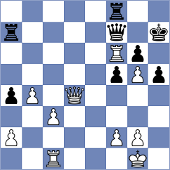 Zubov - Kotepalli (Chess.com INT, 2021)