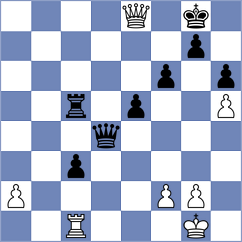 Ramsdal - Chan (chess.com INT, 2025)