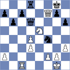 Glidzhain - Topalov (chess.com INT, 2022)