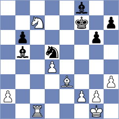 Eggleston - Zulkipli (chess.com INT, 2024)