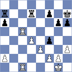 Schnaider - Rakhmanov (New York USA, 2024)