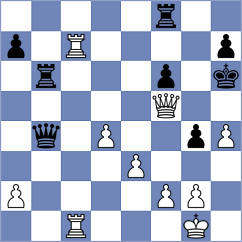 Ansh - Sanchez (chess.com INT, 2023)