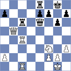 Rodriguez Avila - Skiadopoulos (chess.com INT, 2025)