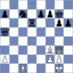 Quirke - Avila Bautista (chess.com INT, 2024)