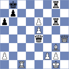 Paichadze - Erten (chess.com INT, 2025)