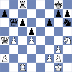 Blum - Milandre (Lyon, 2004)
