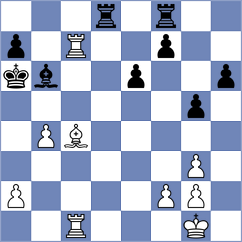 Sjugirov - Claverie (chess.com INT, 2022)