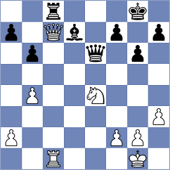 Gelman - Bengtson (USA, 1996)