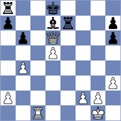 Choinski - Kacperski (Przysiek, 2006)
