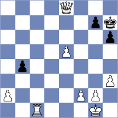 Zhu - Weetik (chess.com INT, 2024)