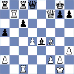 Martinez Rodriguez - Gonzalez Fernandez (Asturias, 1998)