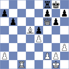 Melikhov - Jian (chess.com INT, 2022)
