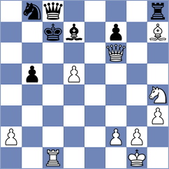 Goncalves - Srivastava (Curitiba, 1988)