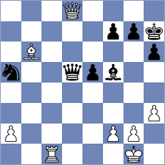 Terron Elena - Arya G Mallar (chess.com INT, 2025)